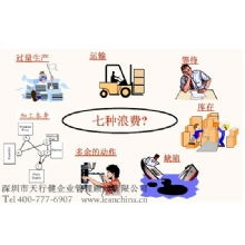 【天津地区精益咨询顾问公司哪家好】- 中国商务服务网